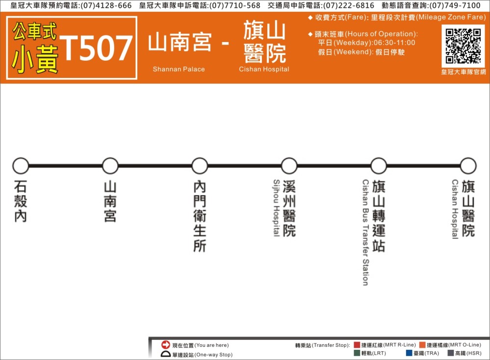 T507路線圖