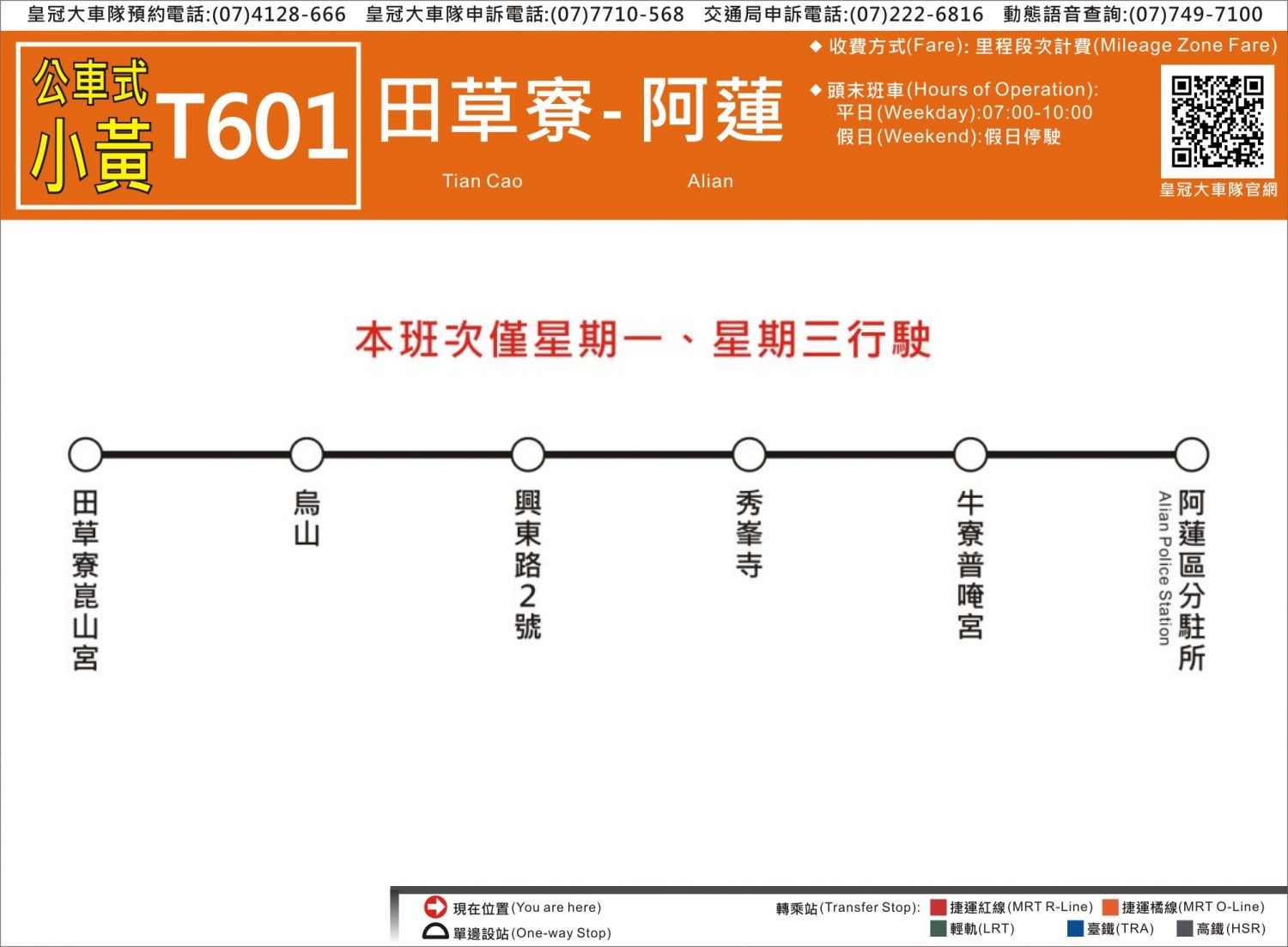 T601路線圖