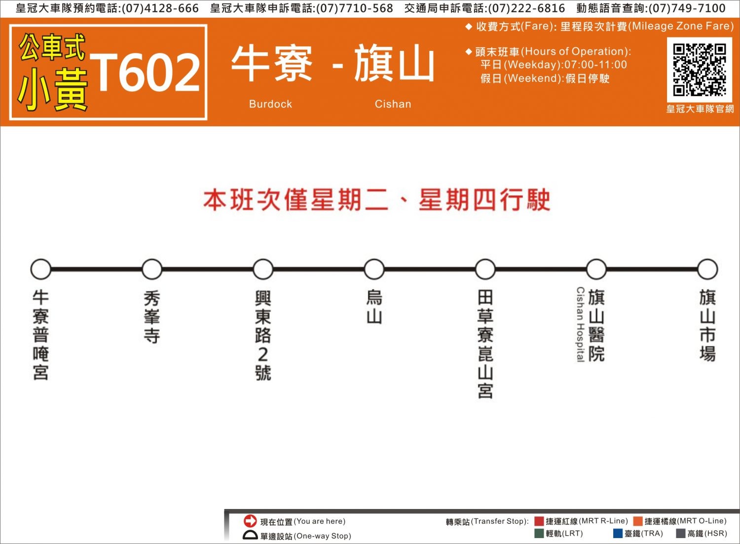 T602路線圖